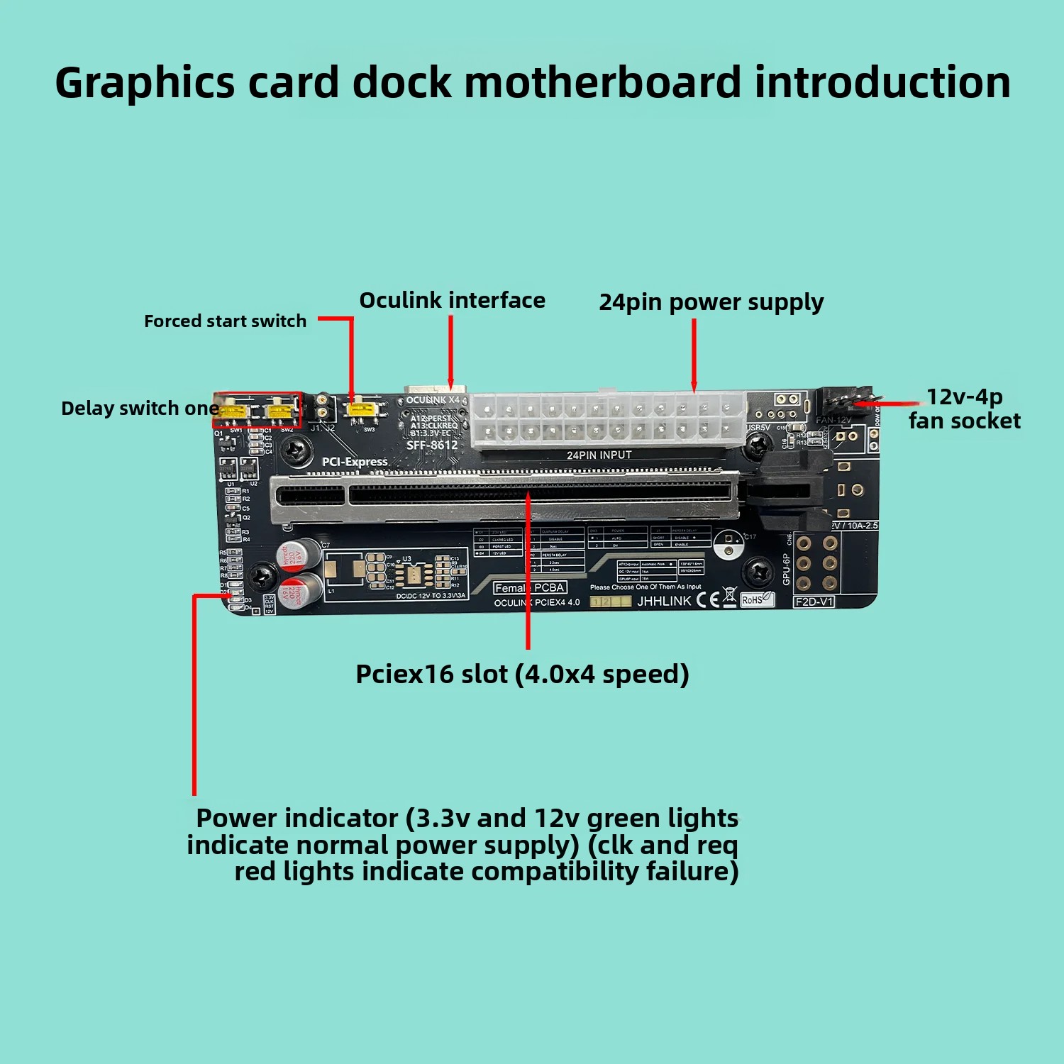 Внешний графический адаптер (e – обзор и цена Oculink Egpu Dock Graphics Card