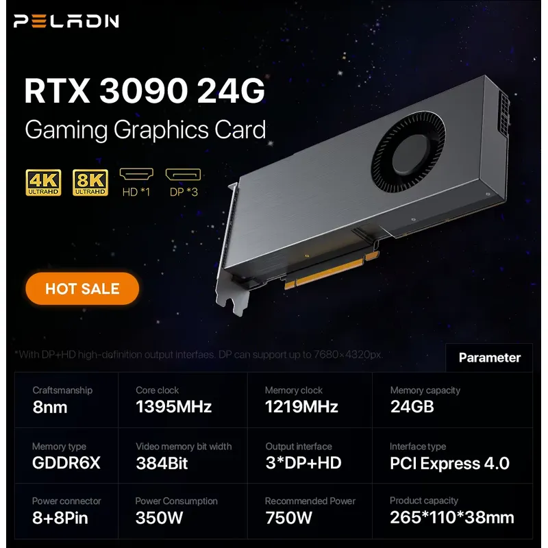 Горячая распродажа: графическа – обзор и цена Rtx 3080 Ti 12Gb